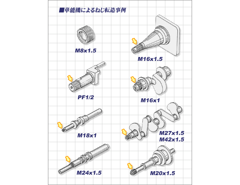 単能機によるねじ転造事例