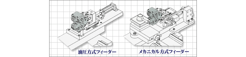 普通旋盤への取付方法