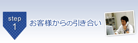 1. お客様からの引き合い